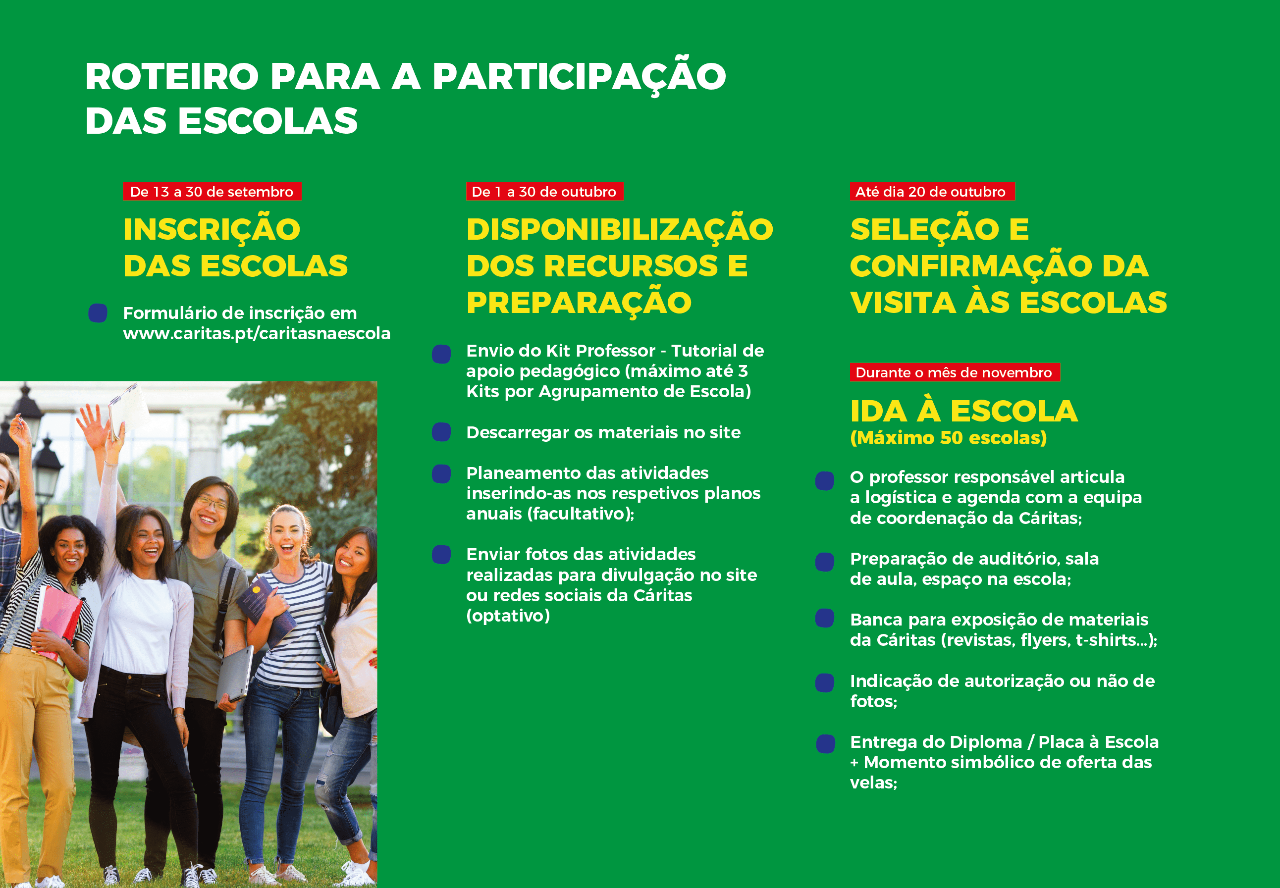 Roteiro