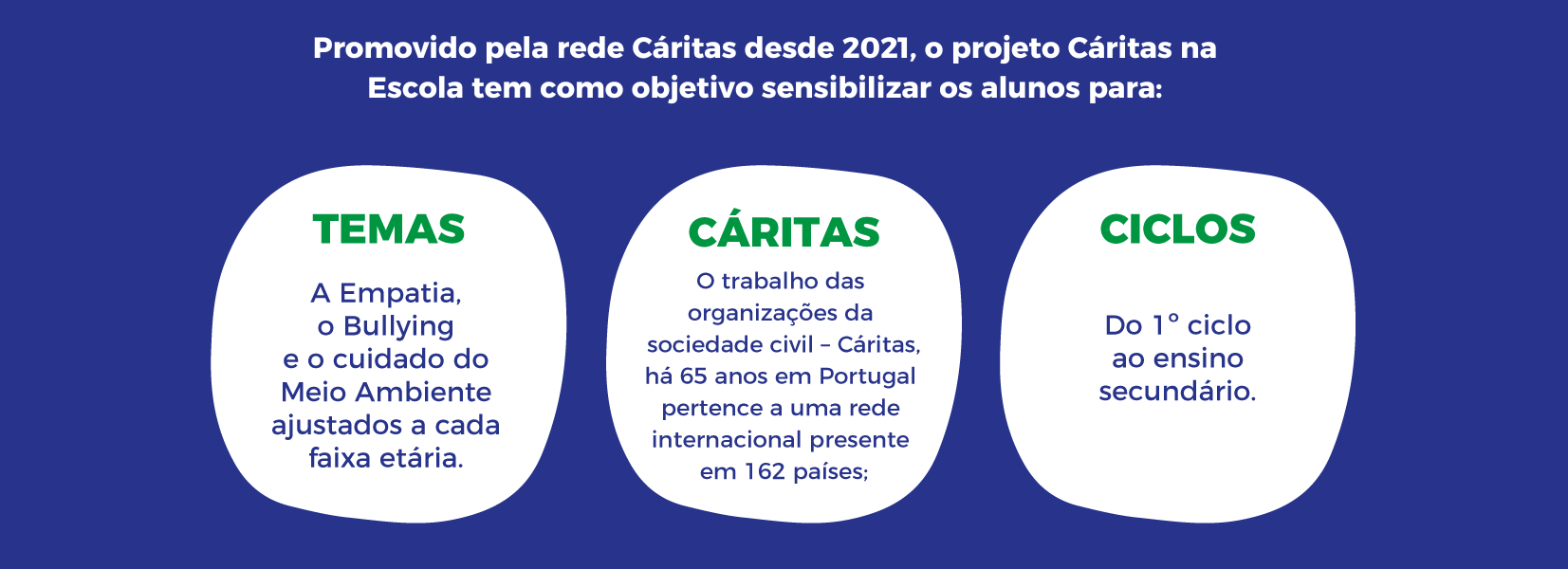 Cáritas na Escola