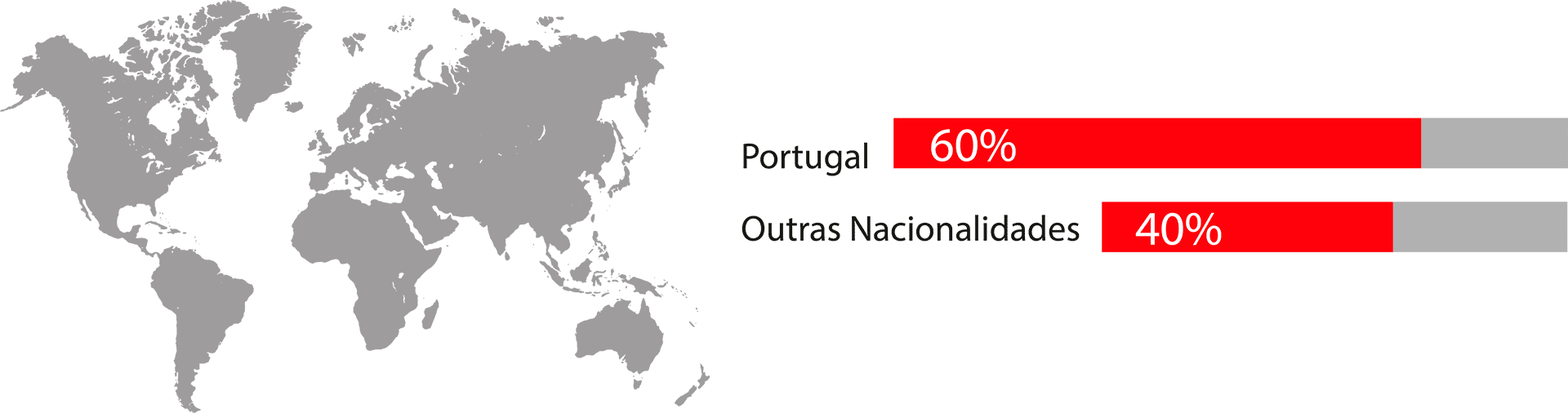map-donations map-donations